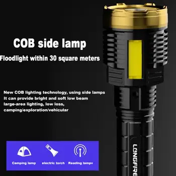 Высокая термостойкость, портативный фонарик с зумом, сильный свет, Usb-зарядка, фонарик для приключенческого кемпинга