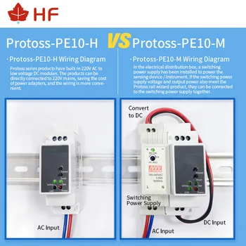 HF Protoss-PE10 DIN-Рейка Modbus RS232 Последовательный Порт Преобразователя В Ethernet Двунаправленный Прозрачный Сборщик Данных Передачи
